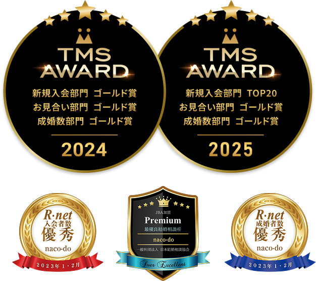 naco-do 表彰実績（TMS AWARD / R・net 優秀賞等）